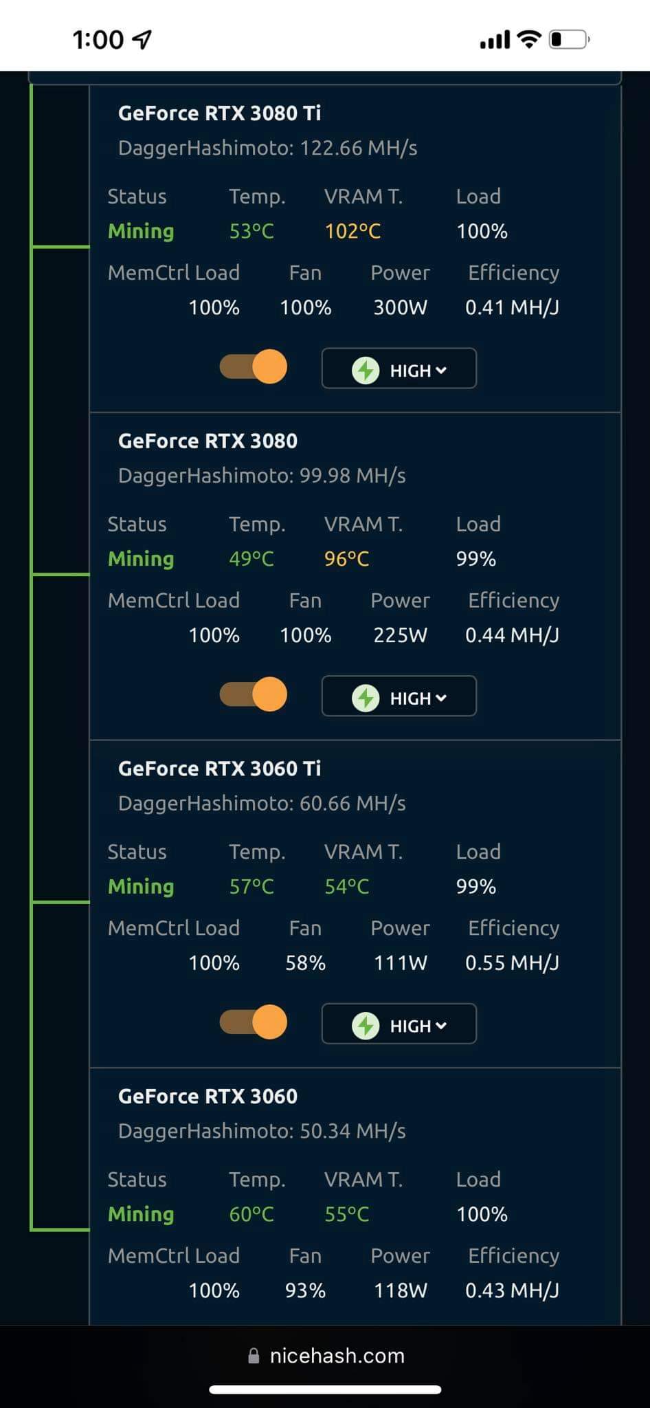 over-overclocking a 3080 ti